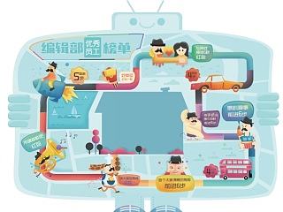 大富翁创意棋设计