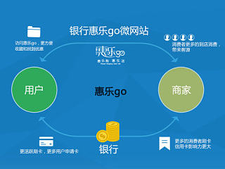 web引導(dǎo)頁（個(gè)人主頁-ZNjgxNDEyNA==） - 電商 - 站酷設(shè)計(jì)師尤里葉原創(chuàng)素材 - 站酷ZCOOL