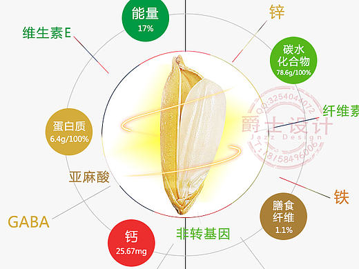 无常大米详情页