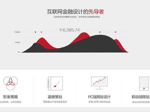 企业网站（个人主页-ZMTc2MzA2MTI=） - 企业官网 - 站酷设计师virgo_xiaomin原创素材 - 站酷ZCOOL