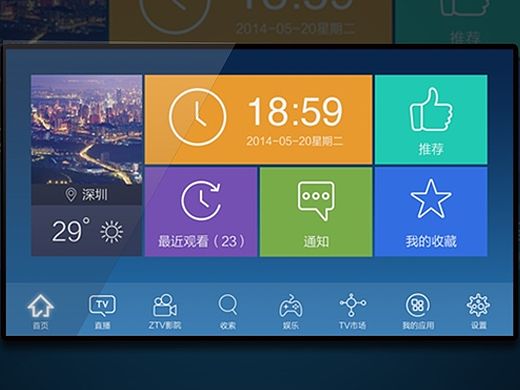 TV界面设计