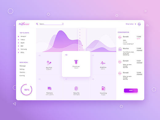 设计师百人百天payment dashboard
