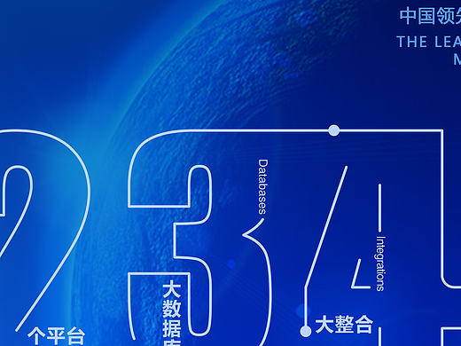 展厅屏幕相关
