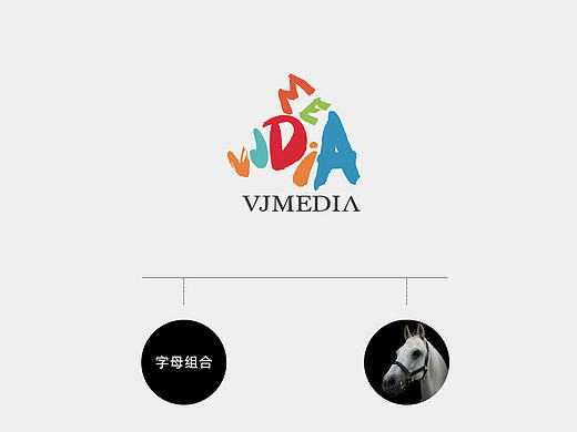 logo-效果（个人主页-ZMjA5OTYwOTI=） - 品牌 - 站酷设计师manala1220原创素材 - 站酷ZCOOL