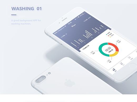 可可西-洗衣机后台管理APP