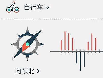 【原創(chuàng)】APP界面設(shè)計(jì)-走心（個(gè)人主頁-ZMTMxNzkwNzY=） - APP界面 - 站酷設(shè)計(jì)師王四個(gè)字原創(chuàng)素材 - 站酷ZCOOL