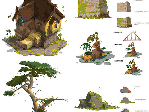 速涂教程第一弹