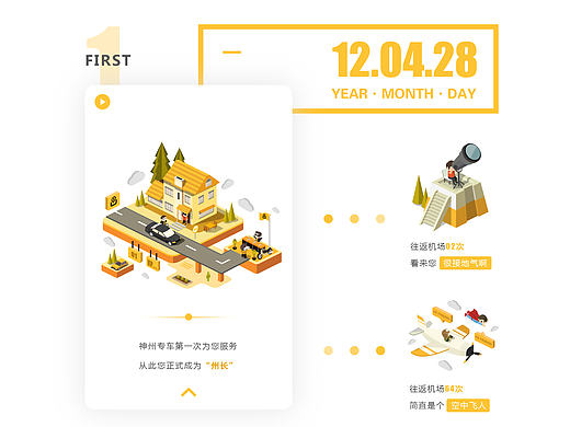 神州专车2周年安全出行大数据（2016年）（个人主页-ZMjAzMDg4MTY=） - 图标 - 站酷设计师企鹅熊猫原创素材 - 站酷ZCOOL