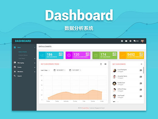 数据管理后台系统