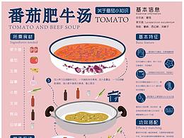 信息可视化