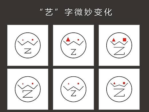 艺字变化