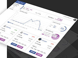 图聚开放平台内部界面