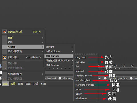 阿诺德材质用处和标明翻译