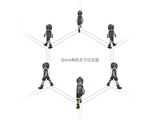 Spine角色-多方位走路循环周期（个人主页-ZNjYxNzQ0MDA=） - 独立游戏 - 站酷设计师Lovisss原创素材 - 站酷ZCOOL