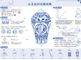 信息可视化