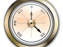 切换 生活 iPhone 指南针