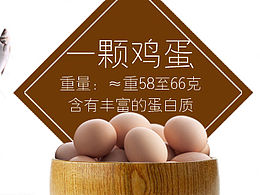 鸡蛋详情页