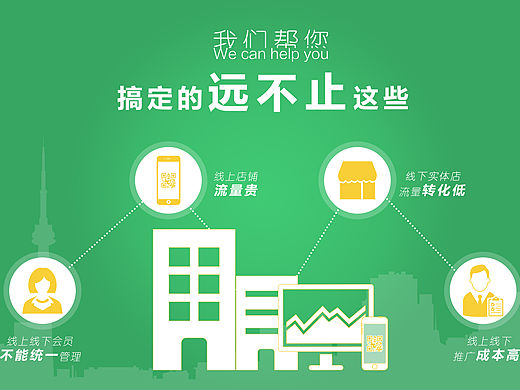 伍陆网站的BANNER和内页（扁平化、020）