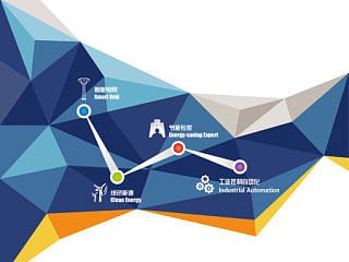 磐能科技2015版企业风采