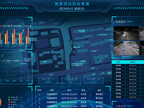 科技感后台系统