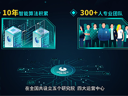 企业宣传动画，一般有几种形式？