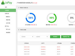 整理部分管理后台的界面设计