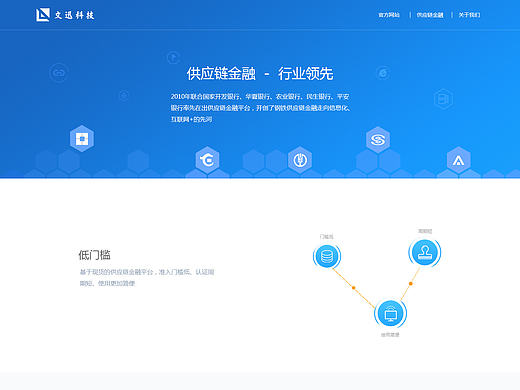 产品详情页面