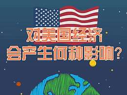 君望财经学堂系列动画