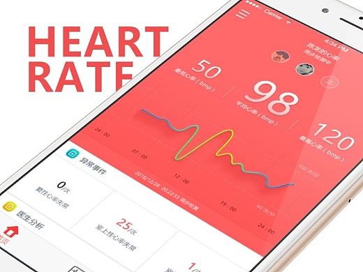 健康监控APP-首页设计