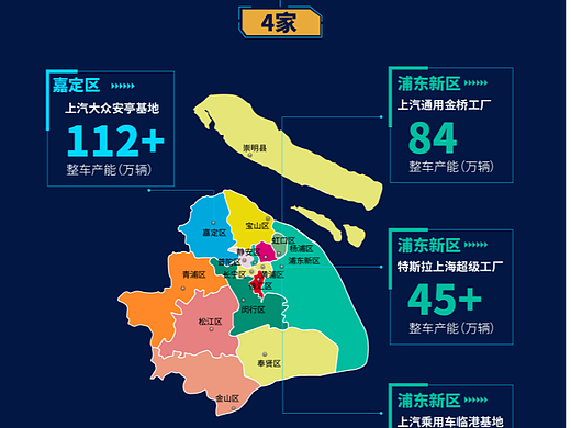 上海汽车工厂长图