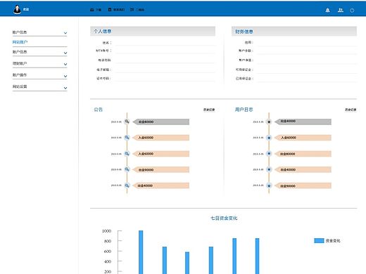 欢迎界面（个人主页-ZMTIzMjcxMjA=） - 其他网页 - 站酷设计师孙英原创素材 - 站酷ZCOOL