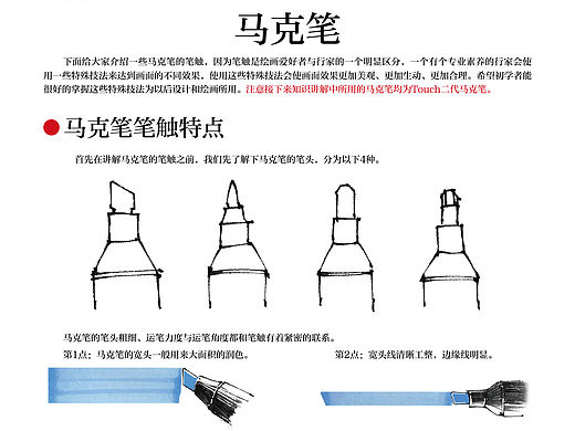 景观马克笔的话