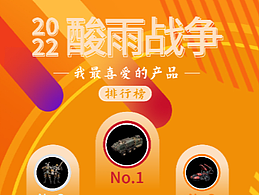 酸雨戰(zhàn)爭年度手辦排行榜海報