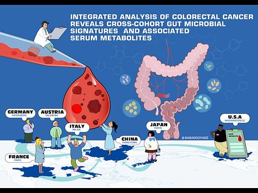 gastro 杂志  封面绘画图