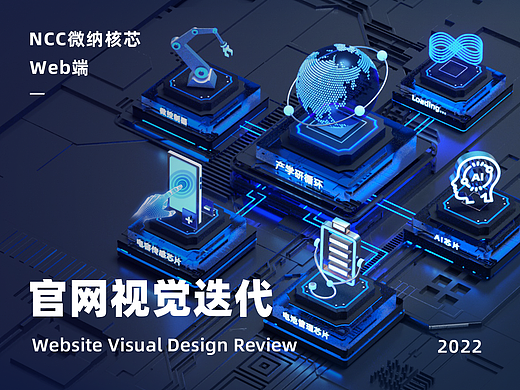 NCC | Web端企业官网视觉迭代项目总结