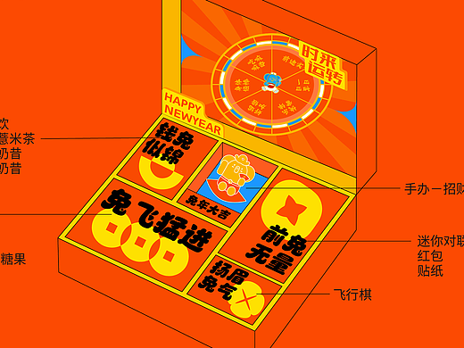 时来运转新年礼盒