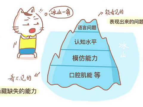 原创漫画】我？自闭症康复师！【语言训练