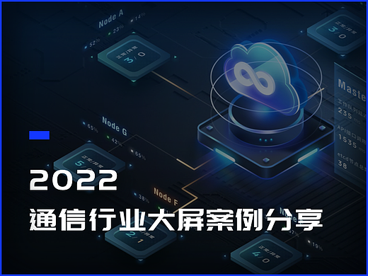 通信行业大屏案例分享