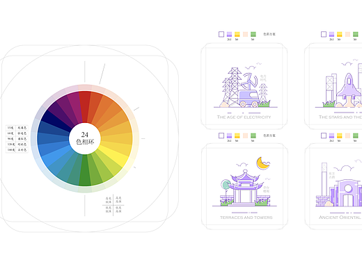 MBE-ICON 组件搭配探索与练习