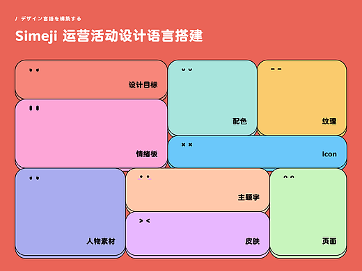 运营活动设计语言搭建
