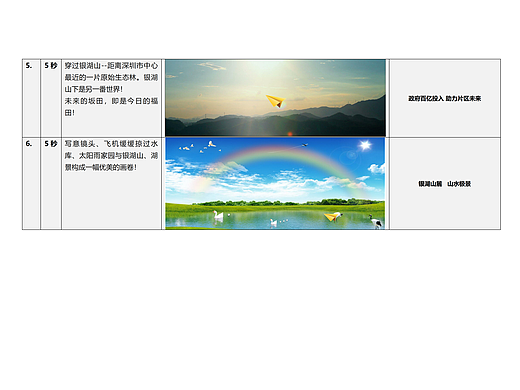 地产影视脚本