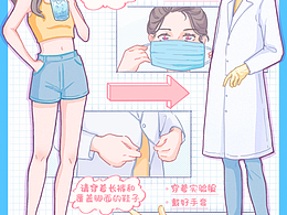 實驗室安全海報