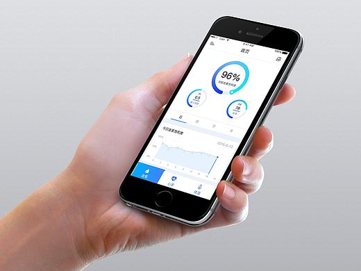 《infinite》AE动效智能医疗手环APP界面