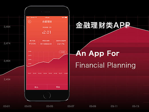 金融类App－小微商户移动支付收款