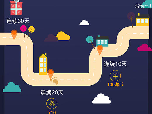 APP卡通签到界面