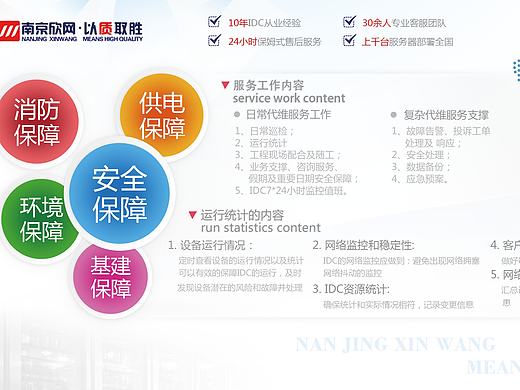 海报  文化墙  宣传单