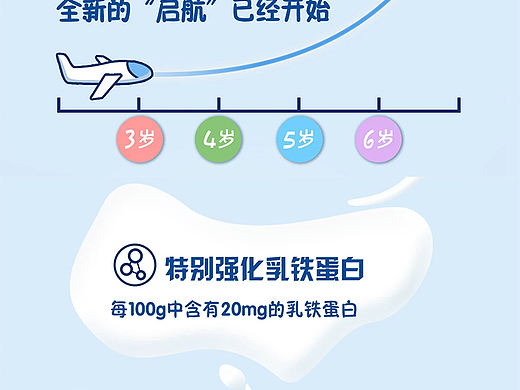 详情