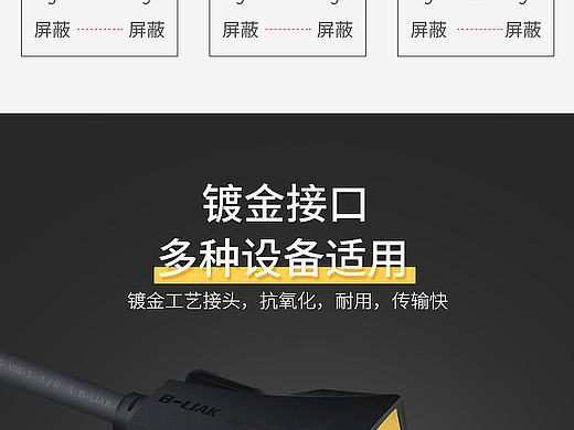 五金详情页（个人主页-ZNDYyMzM3MTI=） - 电商 - 站酷设计师Zouxxxx原创素材 - 站酷ZCOOL