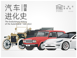 信息可视化
