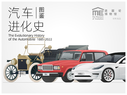  百年汽车进化史图鉴｜The Evolution of Automobile